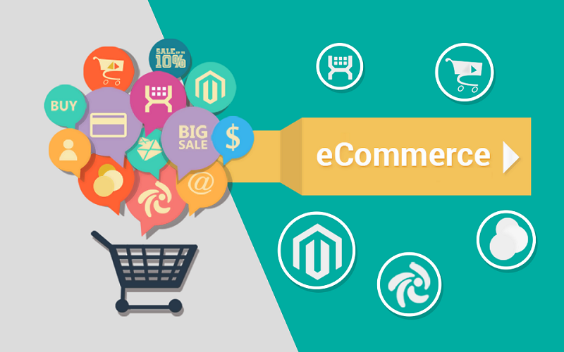 E-commerce Marketing Strategy